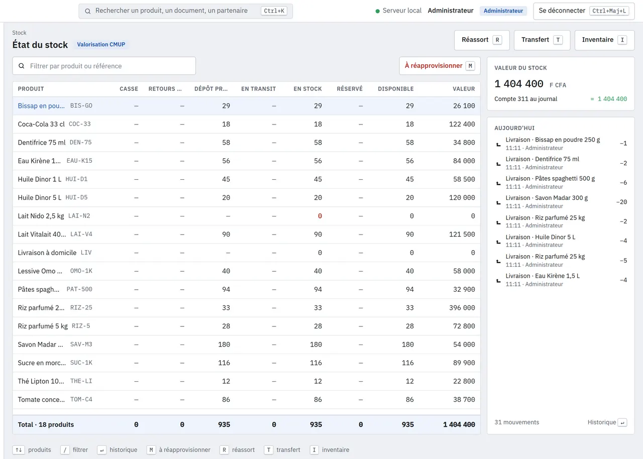 État du stock StockSys : 18 produits, quantités par dépôt et disponibilité, avec un article en rupture signalé.